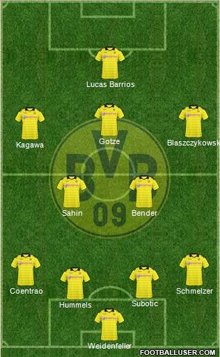 Borussia Dortmund Formation 2011