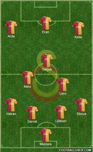 Galatasaray SK Formation 2011