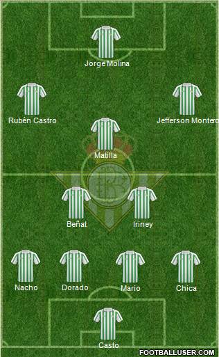 Real Betis B., S.A.D. Formation 2011