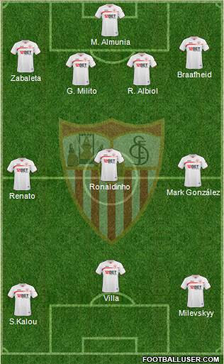 Sevilla F.C., S.A.D. Formation 2011