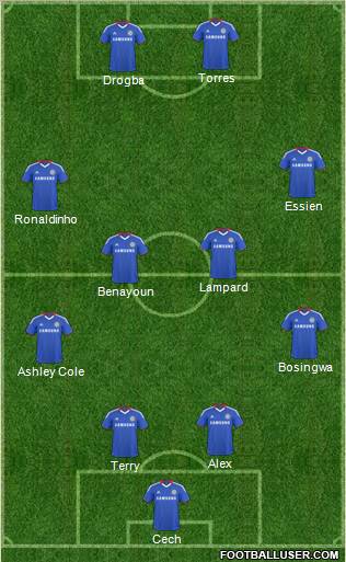 Chelsea Formation 2011