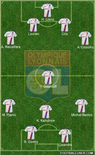 Olympique Lyonnais Formation 2011