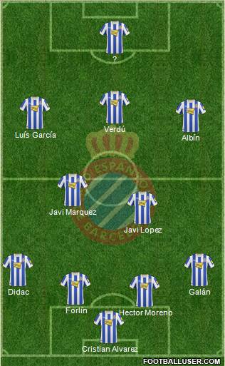 R.C.D. Espanyol de Barcelona S.A.D. Formation 2011