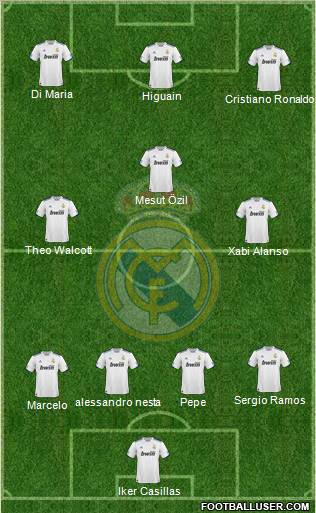 Real Madrid C.F. Formation 2011