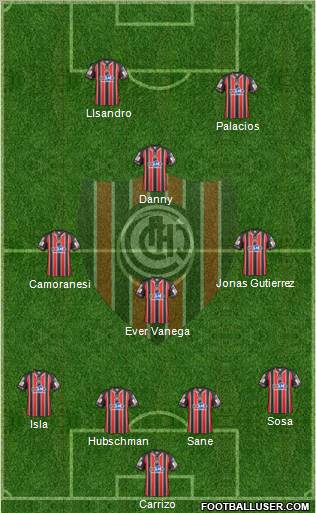 Chacarita Juniors football formation