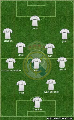 Real Madrid C.F. Formation 2011