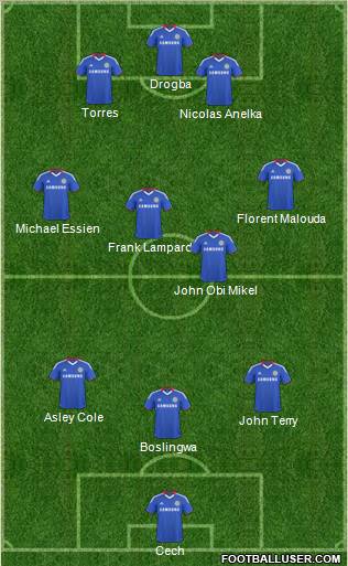 Chelsea Formation 2011