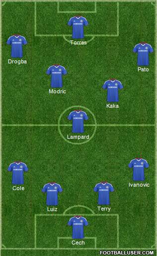 Chelsea Formation 2011