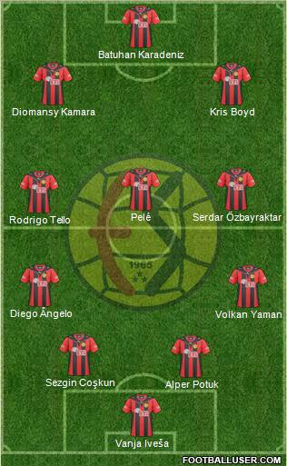 Eskisehirspor football formation