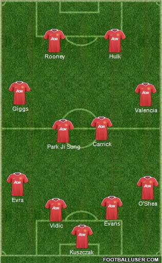 Manchester United Formation 2011