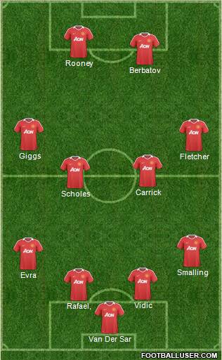 Manchester United Formation 2011
