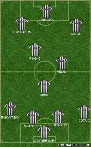 Newcastle United Formation 2011