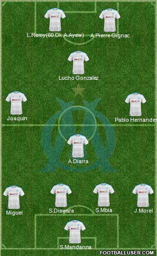 Olympique de Marseille Formation 2011