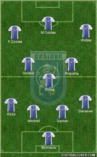 FC Universitatea Craiova Formation 2011