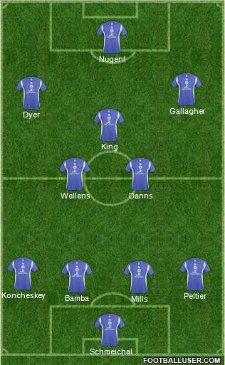 Leicester City 4-3-3 football formation