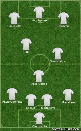 Pro Evolution Soccer Team Formation 2011