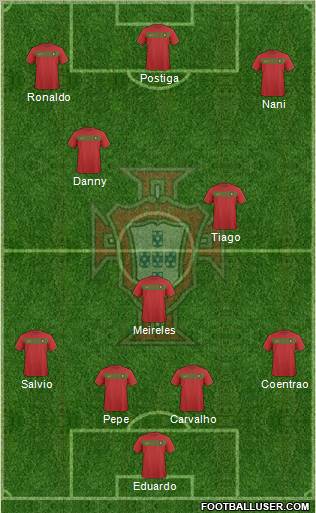 Portugal Formation 2011