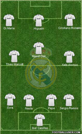 Real Madrid C.F. Formation 2011
