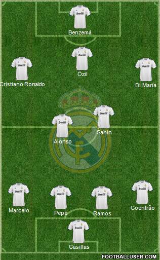 Real Madrid C.F. Formation 2011