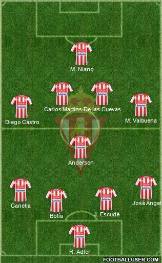 Real Sporting S.A.D. Formation 2011