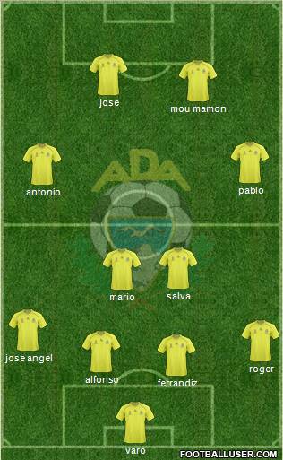 A.D. Alcorcón football formation