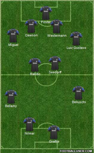 San Jose Earthquakes Formation 2011