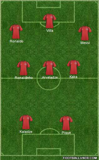 Fifa Team Formation 2011