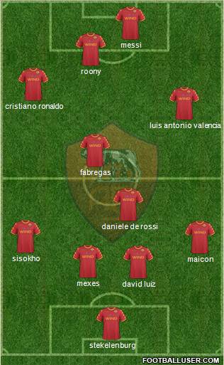 AS Roma Formation 2011