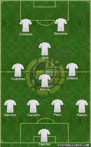 Spain Formation 2011