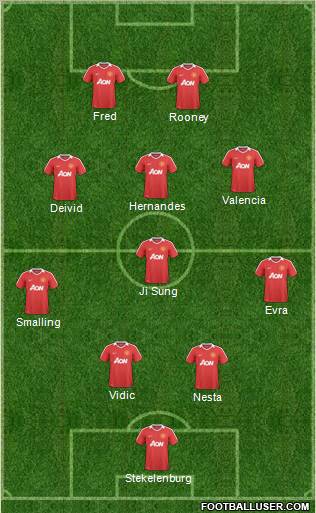 Manchester United Formation 2011