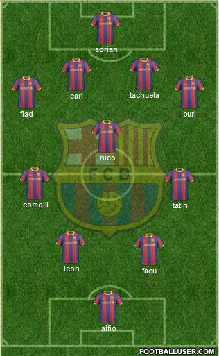 F.C. Barcelona Formation 2011