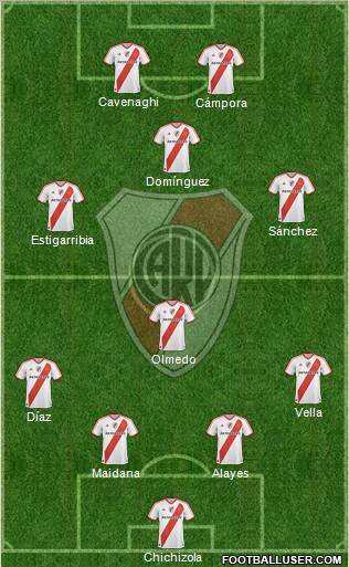 River Plate Formation 2011
