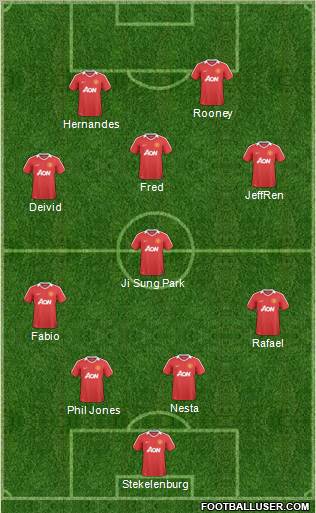Manchester United Formation 2011
