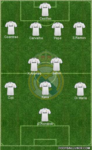 Real Madrid C.F. Formation 2011