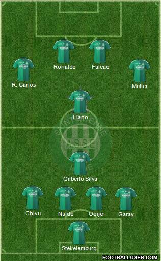 A.S. Saint-Etienne Formation 2011