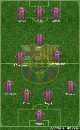 F.C. Barcelona Formation 2011