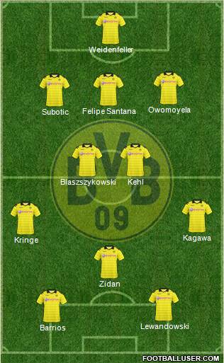 Borussia Dortmund Formation 2011