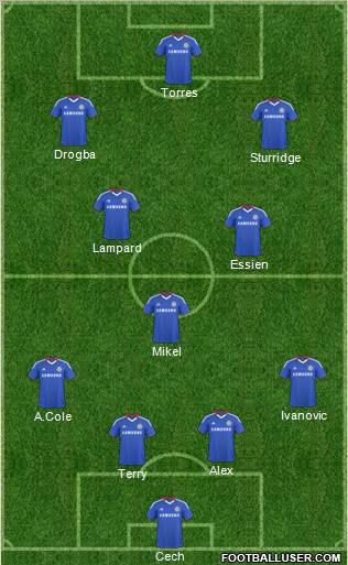 Chelsea Formation 2011