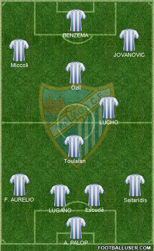 Málaga C.F., S.A.D. Formation 2011