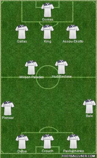 Tottenham Hotspur Formation 2011