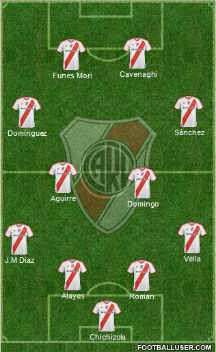 River Plate Formation 2011