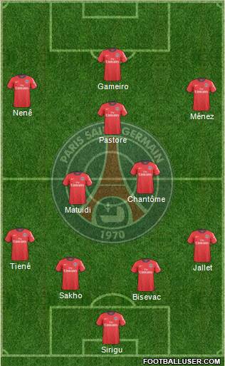 Paris Saint-Germain Formation 2011