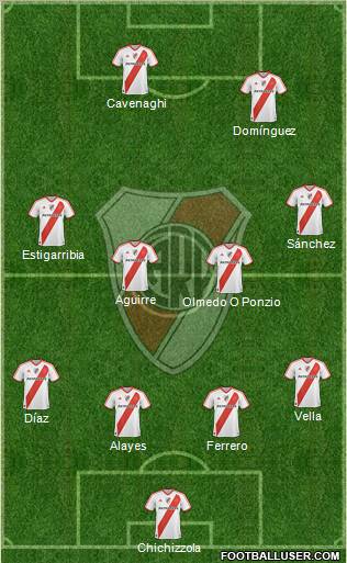 River Plate Formation 2011