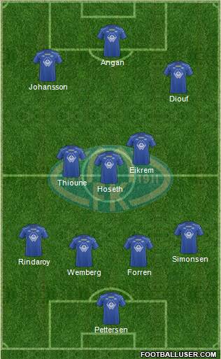 Molde FK Formation 2011