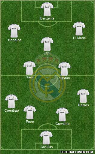 Real Madrid C.F. Formation 2011