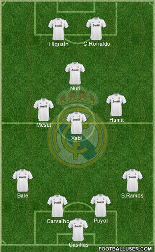 Real Madrid C.F. Formation 2011