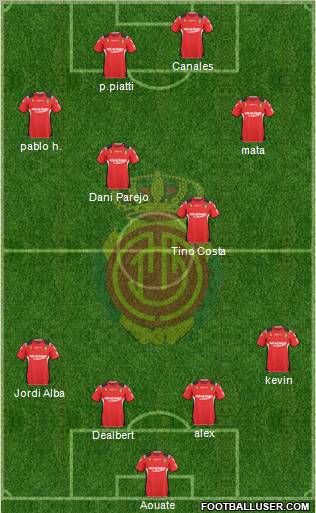 R.C.D. Mallorca S.A.D. Formation 2011