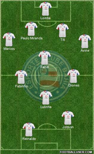 EC Bahia football formation