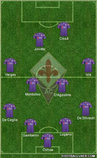 Fiorentina Formation 2011