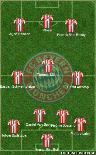 FC Bayern München Formation 2011